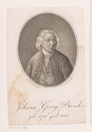 Portrait of Johann Georg Büsch