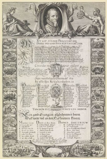 Portrait of Maurice, Prince of Orange