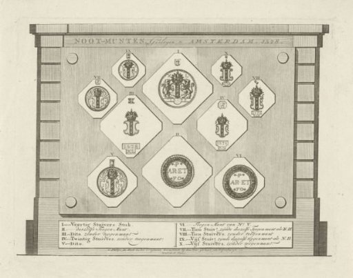 Emergency Coins from Amsterdam, 1578