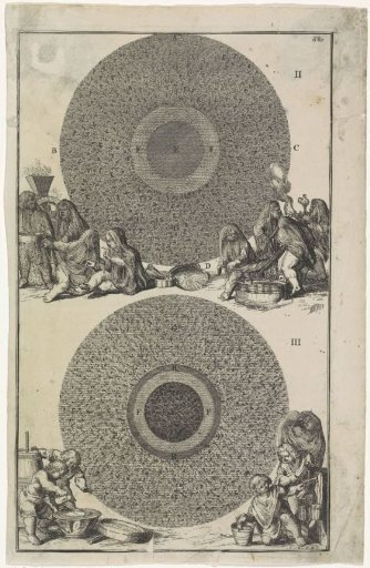 Two representations of the earth
