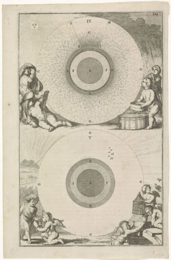 Putti by Two Circles