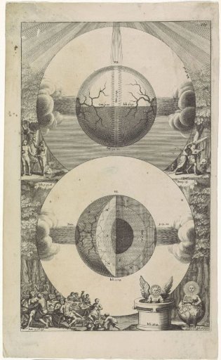 Two globes