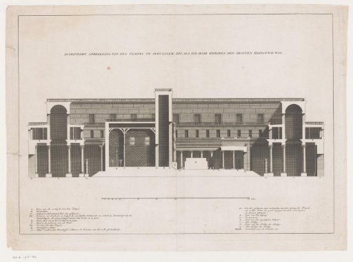Cross-section of the Temple of Jerusalem as rebuilt by Herod