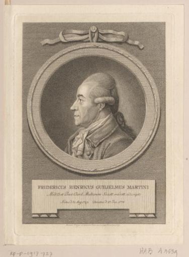 Portrait of Friedrich Heinrich Wilhelm Martini