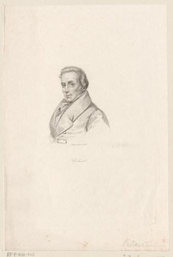 Portrait of Charles Joseph Colnet du Ravel