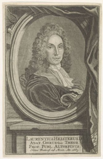 Portrait of Lorenz Heister