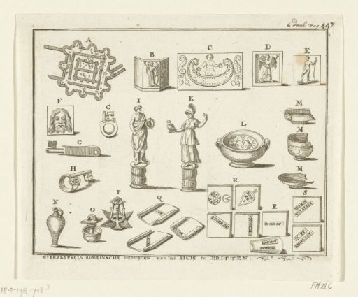 Roman antiquities found at the House at Britten