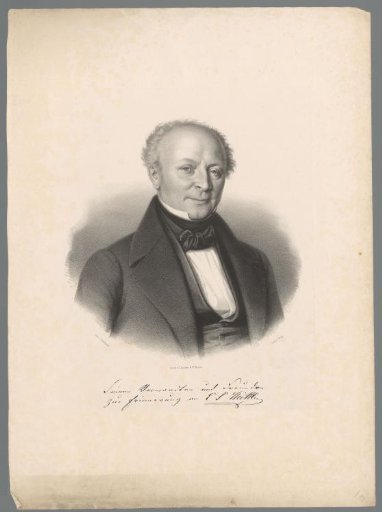 Portrait of Ernst Siegfried Mittler