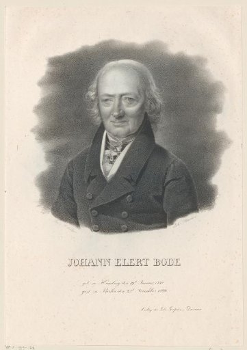 Portrait of Johann Elert Bode