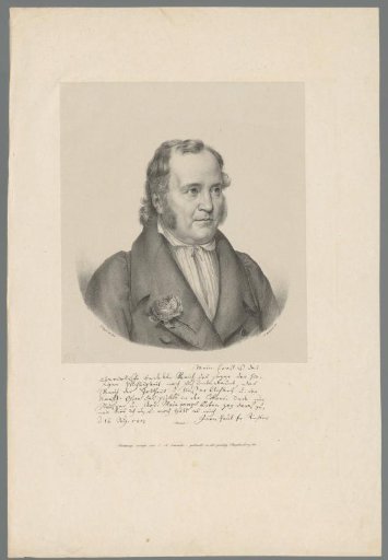 Portrait of Jean Paul