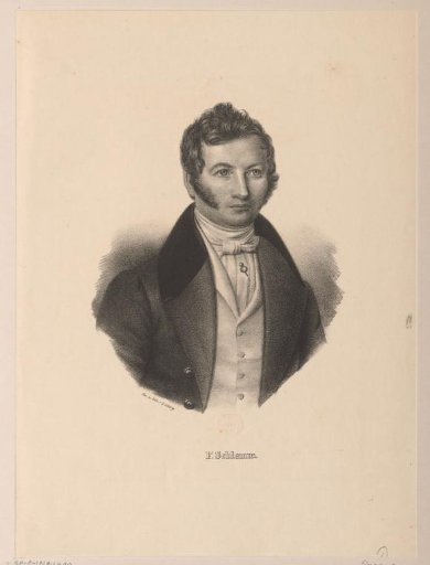 Portrait of Friedrich Schlemm