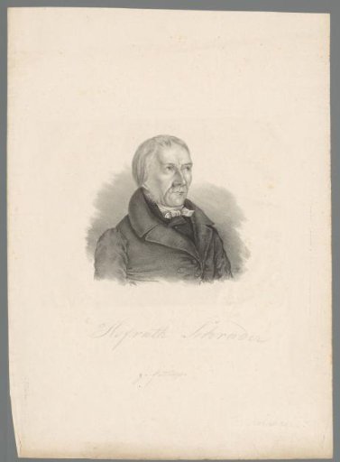 Portrait of Heinrich Adolf Schrader