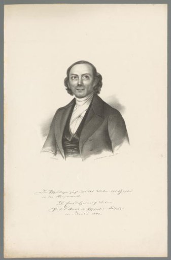 Portrait of Ernst Heinrich Weber