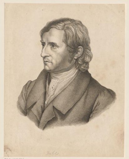Portrait of Johan Christian Clausen Dahl