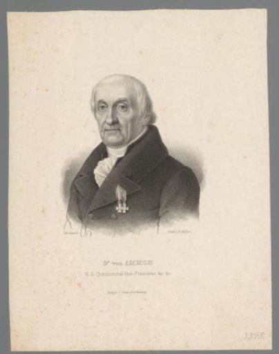 Portrait of Christoph Friedrich von Ammon