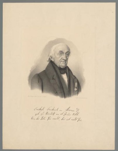 Portrait of Christoph Friedrich von Ammon