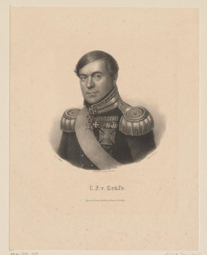 Portrait of Karl Ferdinand von Gräfe