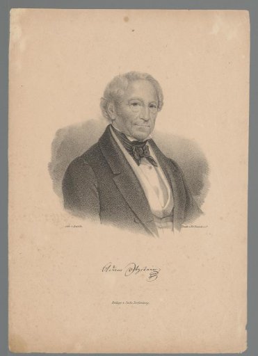 Portrait of Johann Adam von Itzstein