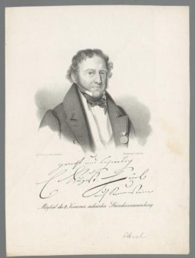 Portrait of Christian August Hänel