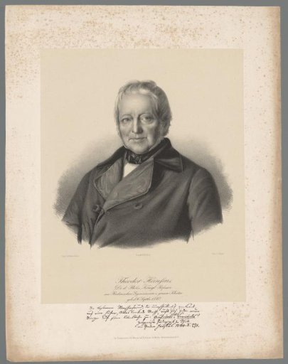 Portrait of Theodor Heinsius