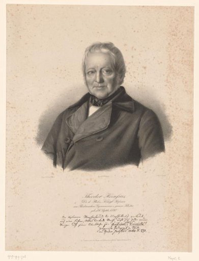 Portrait of Theodor Heinsius