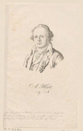 Portrait of Aloys Hirt