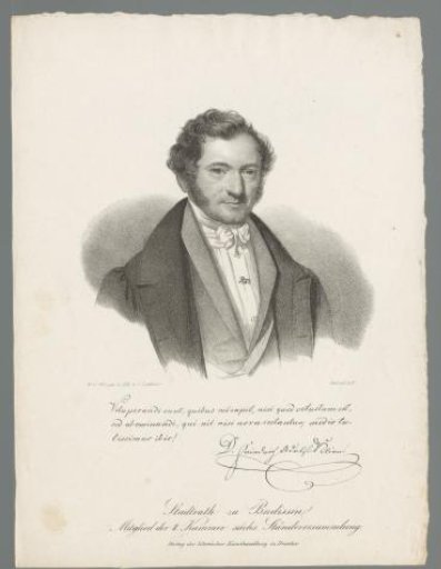 Portrait of Friedrich Adolph Klien