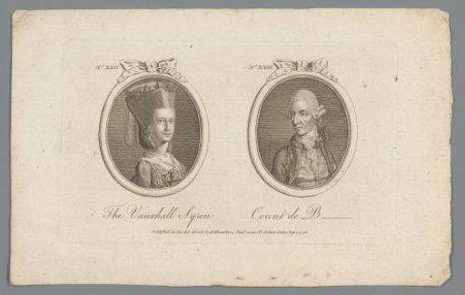 Portrait of Charlotte Brent and Ludovico di Belgiojoso