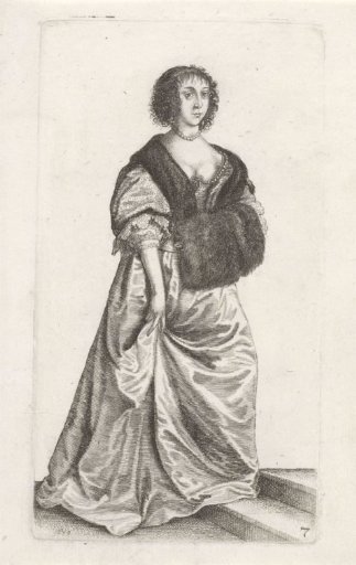 Ornatus Muliebris Anglicanus (The Dress of English Women)