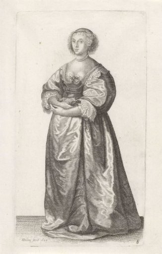 Ornatus Muliebris Anglicanus (The Dress of English Women)
