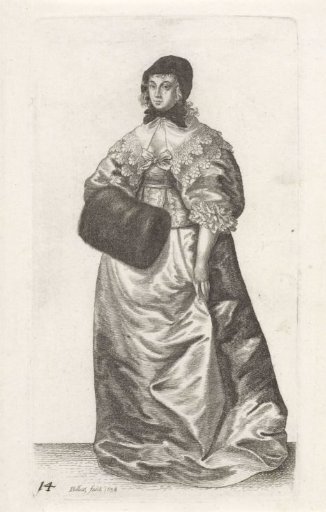 English Women's Attire (The Clothing of English Women)