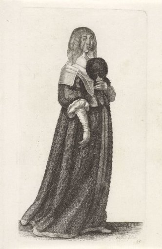 English Women's Attire (The Clothing of English Women)