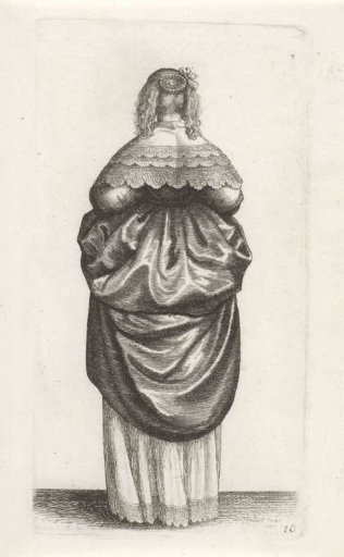 English Women's Attire (The Clothing of English Women)