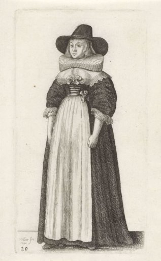 English Women's Attire (The Clothing of English Women)