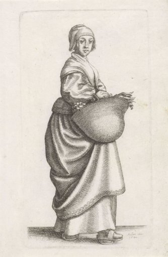 English Women's Attire (The Clothing of English Women)