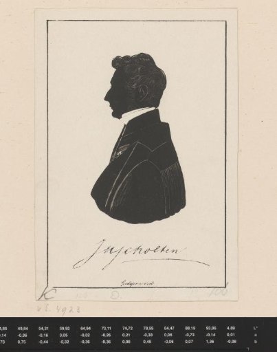 Silhouette portrait of Johannes Henricus Scholten