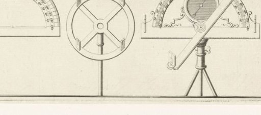Three measuring instruments