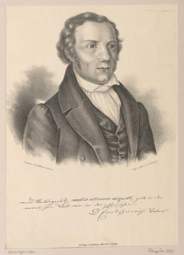 Portrait of Ernst Heinrich Weber