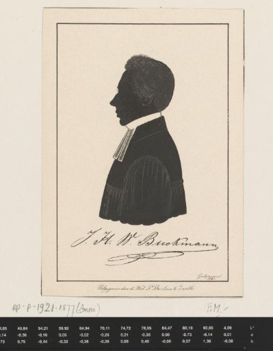 Silhouette portrait of Johan Heinrich Wilhelm Buchmann