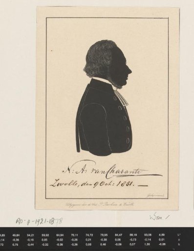 Silhouette portrait of Nicolaas Antonie van Charante