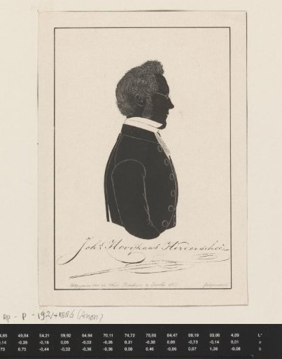 Silhouette portrait of Johannes Hooykaas Herderscheê