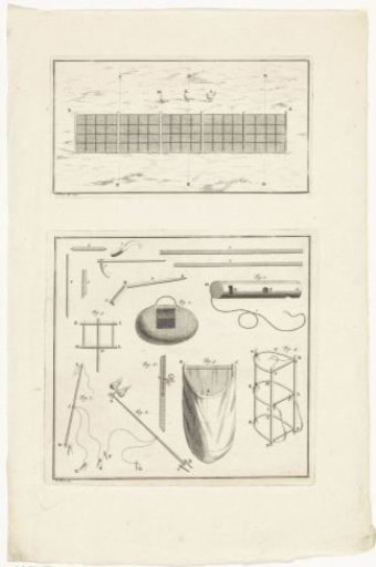 Nets and parts for catching birds