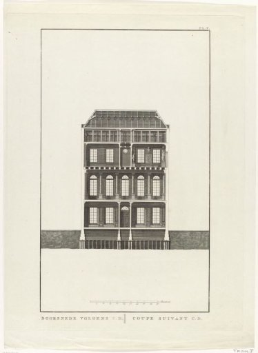 Section of the Felix Meritis building in Amsterdam
