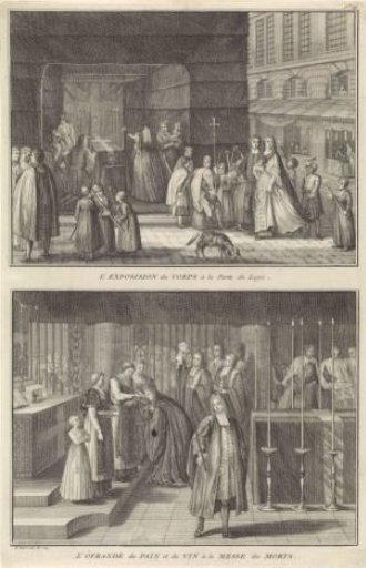 Wake and funeral mass in the Roman Catholic Church