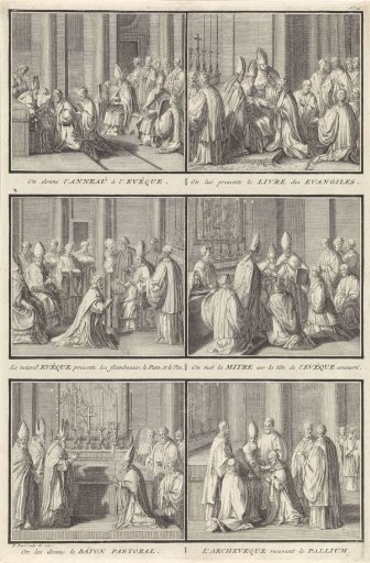 Consecration of bishops and archbishops