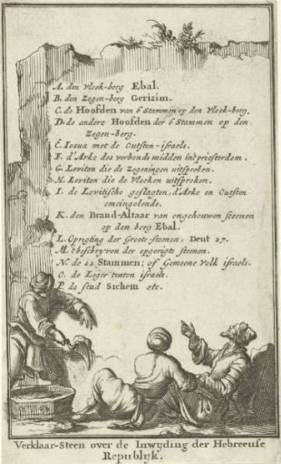 Stone tablet with the commandments of Moses
