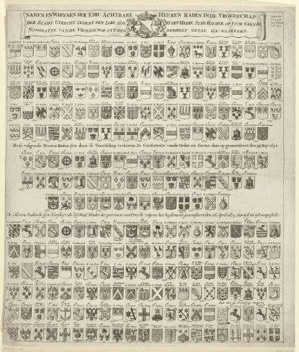 Names and Arms of the Members of the Council of Utrecht from 1618 to 1719