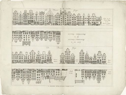 Facades of House Rows on the Keizersgracht to the end at the Brouwersgracht and on the Brouwersgracht from the Herenmarkt to the Langestraat