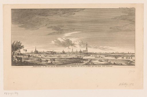 View of Amsterdam, Seen from the West