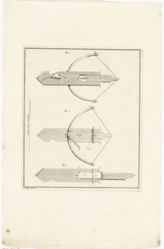 Construction of a Mouse Trap